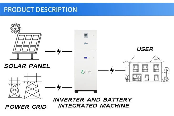 All in One Hybrid Inverter