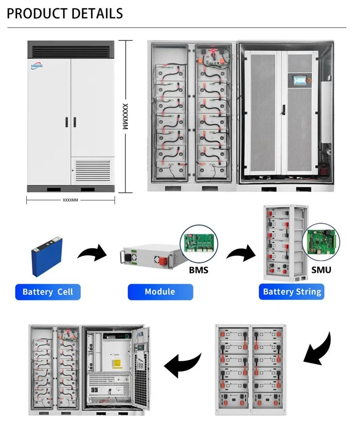 Attractive Industrial And Commercial PV Energy Storage Items For Your Business Space
