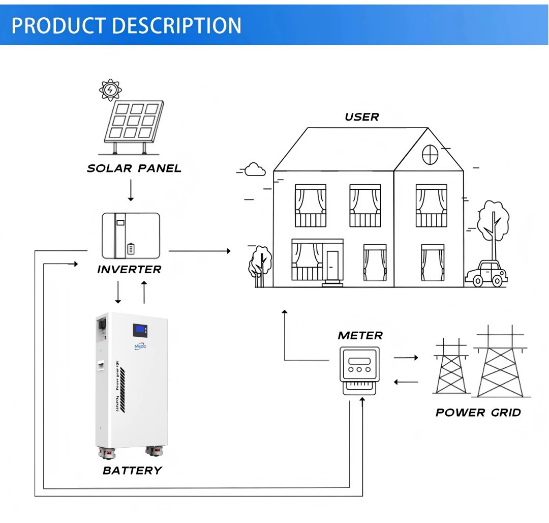 H6da227a8a67246129df192af41f6d9bfJ